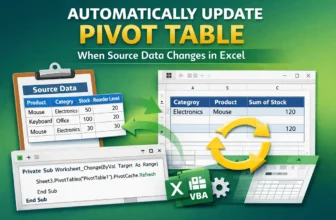 featured image - automatically update pivot table when source data changes
