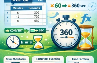 featured image - convert minutes to seconds in excel