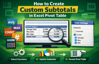 featured image - custom subtotals in pivot table
