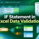 featured image - excel data validation formula if statement