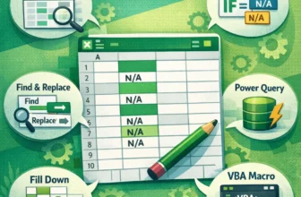 featured image - excel fill blank cells with text
