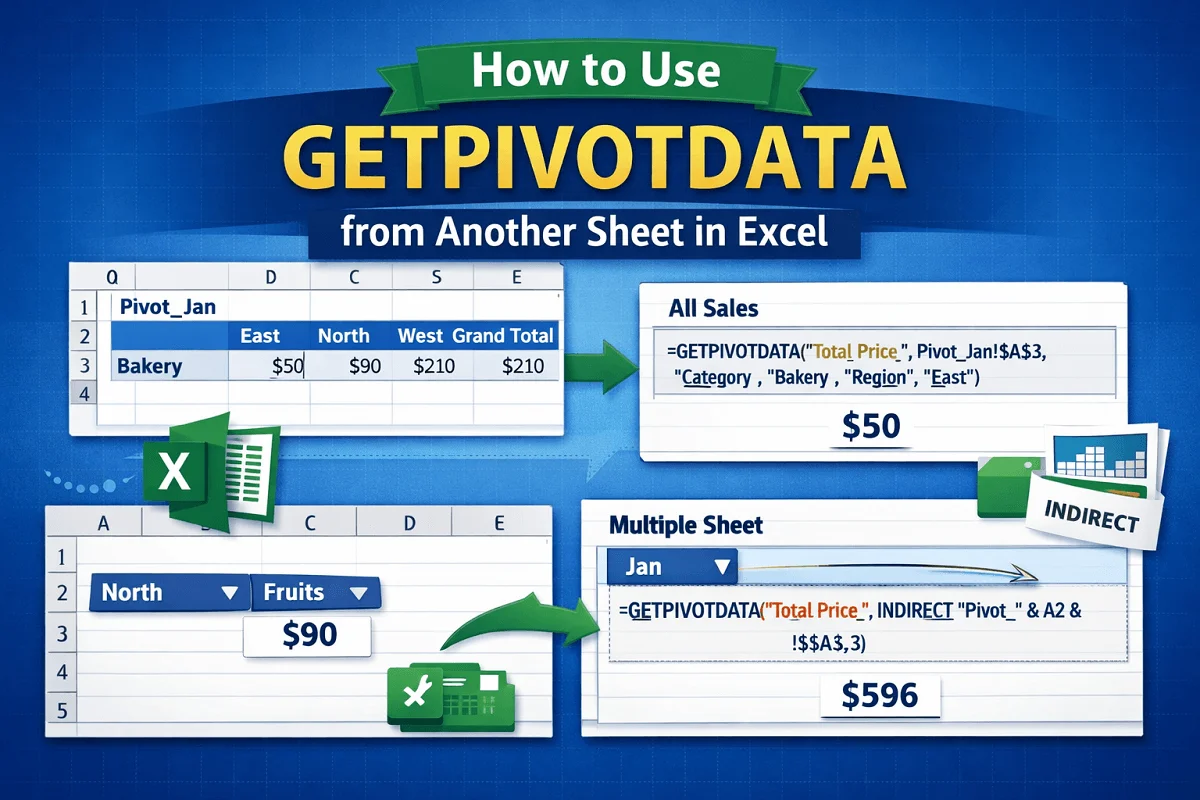 featured image - getpivotdata from another sheet