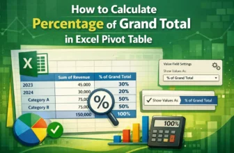 featured image - how to calculate percentage of grand total in pivot table​