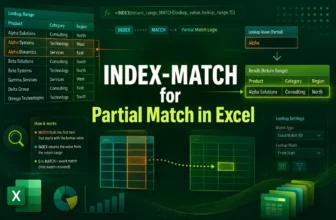 featured image - index match partial match