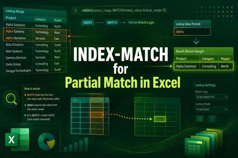 featured image - index match partial match