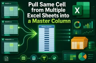 featured image - pull same cell from multiple sheets into master column