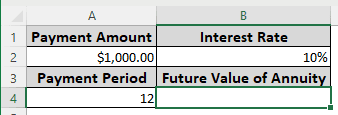 Calculating Future Value of an Annuity Using the FV Function
