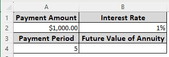 Calculating Future Value of an Annuity Using the FV Function