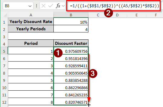 Measuring Periodic Discount Factor