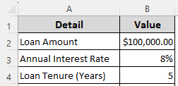 Calculating Home Loan EMI in Excel Using the PMT Function