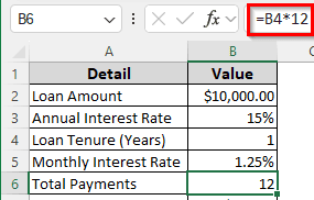Computing the Home Loan EMI Manually