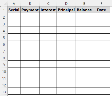 Creating a Home Loan Amortization Schedule