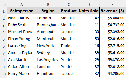 Using a Flat Rate for Sales Commission in Excel