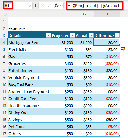 Using Regular Tables to Create a Personal Budget in Excel