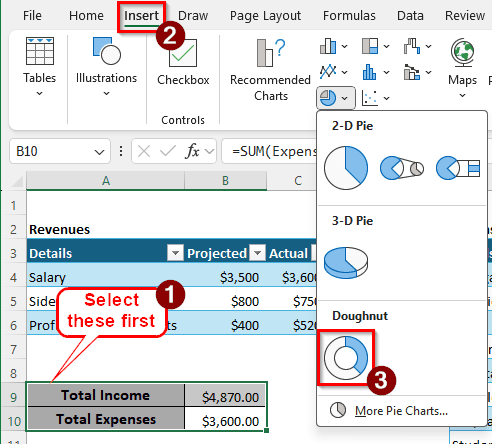 Using Regular Tables to Create a Personal Budget in Excel