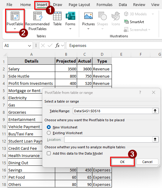 Making Use of a Pivot Table to Create a Personal Budget