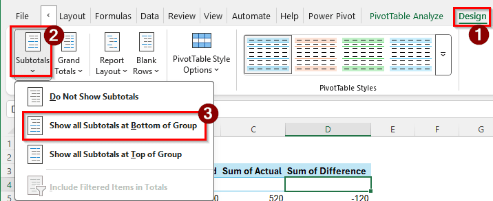 Making Use of a Pivot Table to Create a Personal Budget