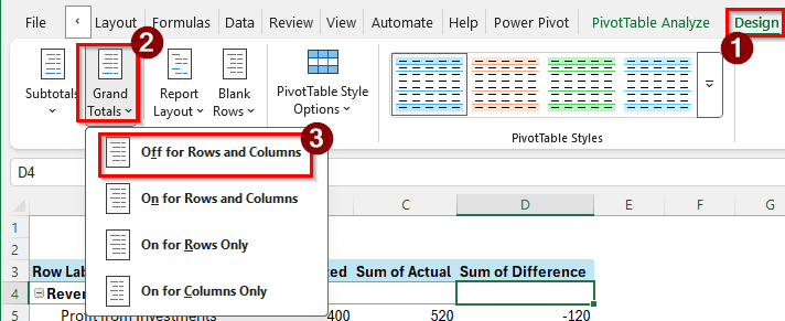Making Use of a Pivot Table to Create a Personal Budget