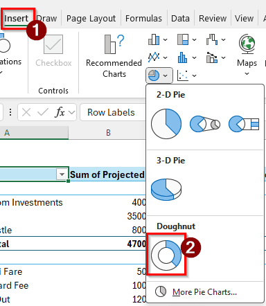 Making Use of a Pivot Table to Create a Personal Budget