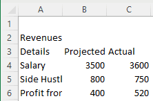 Using Regular Tables to Create a Personal Budget in Excel
