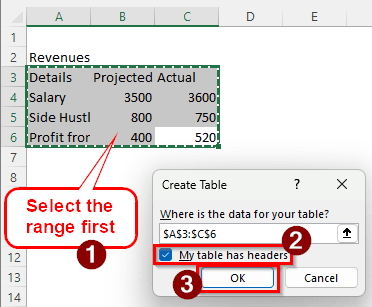 Using Regular Tables to Create a Personal Budget in Excel