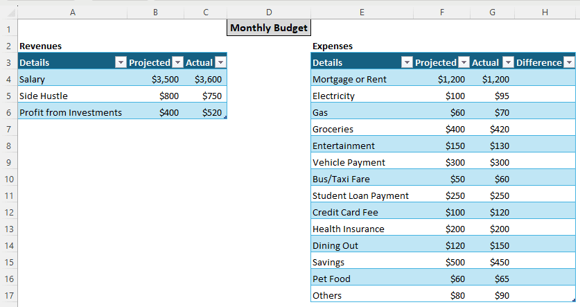 Using Regular Tables to Create a Personal Budget in Excel
