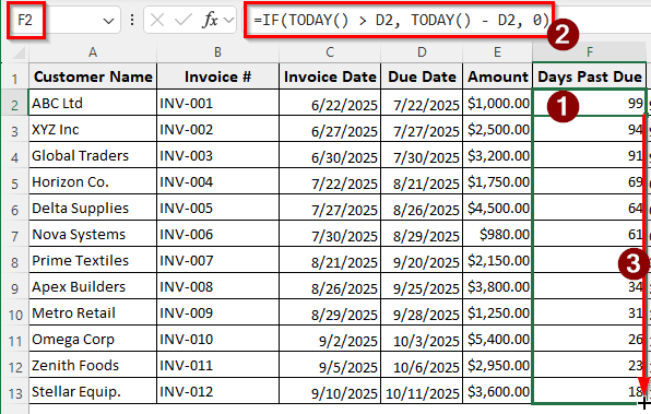 Steps to Create an Aging Report in Excel