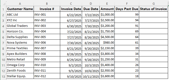 Steps to Create an Aging Report in Excel