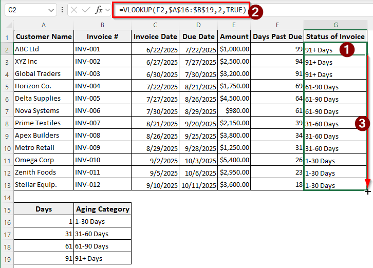 Steps to Create an Aging Report in Excel