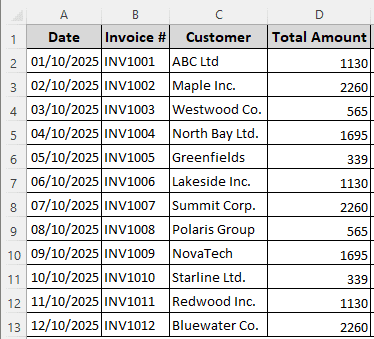 Steps to Do GST Reconciliation in Excel