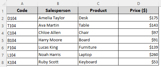 Group by Extracting Unique Values