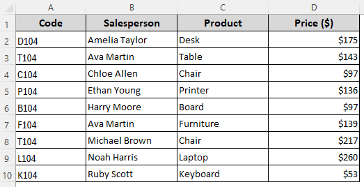 Replace Duplicates with Blanks and Group Cells