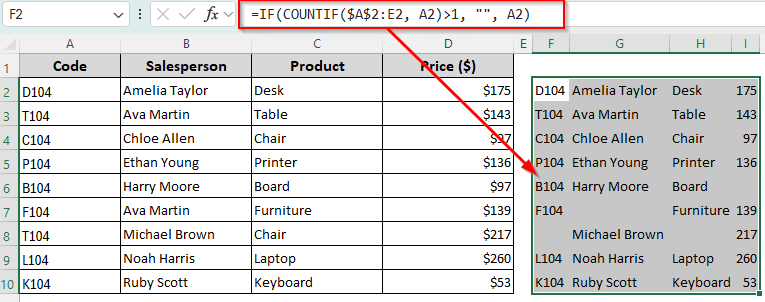 Replace Duplicates with Blanks and Group Cells