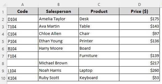 Replace Duplicates with Blanks and Group Cells