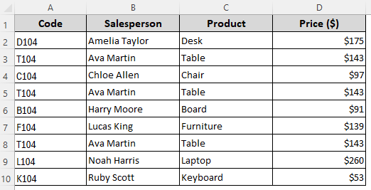 Using the Remove Duplicates Feature to Group Without Repeating Values