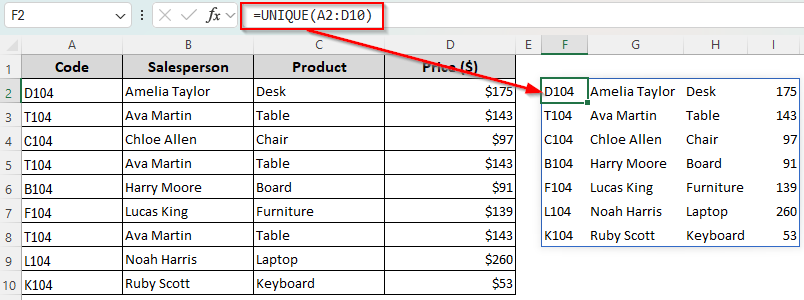Group by Extracting Unique Values