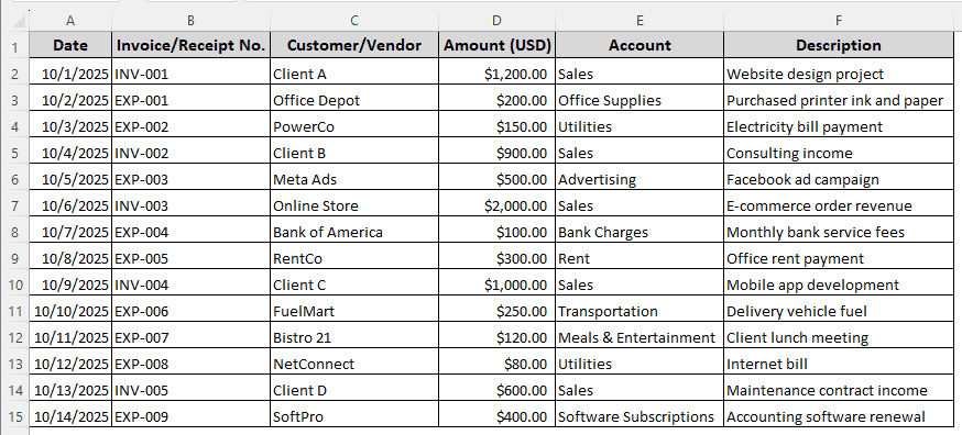 Steps to Maintain Accounts for a Small Business in Excel