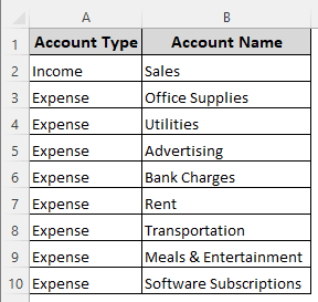 Steps to Maintain Accounts for a Small Business in Excel