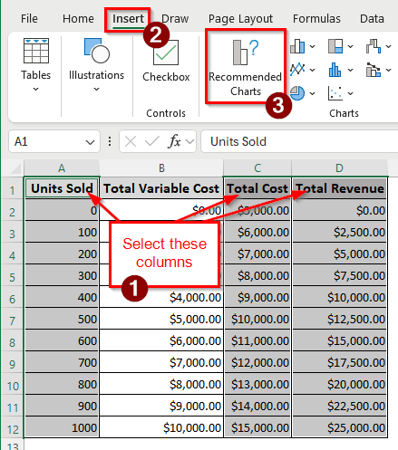 Steps to Make a Break-Even Chart in Excel