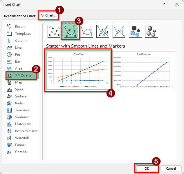 Steps to Make a Break-Even Chart in Excel