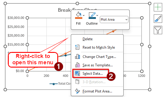 Steps to Make a Break-Even Chart in Excel