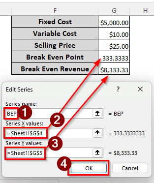 Steps to Make a Break-Even Chart in Excel