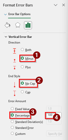 Steps to Make a Break-Even Chart in Excel