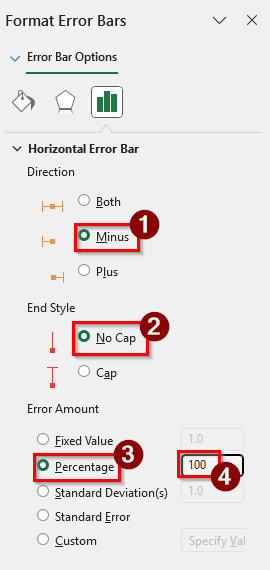 Steps to Make a Break-Even Chart in Excel