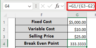Steps to Make a Break-Even Chart in Excel