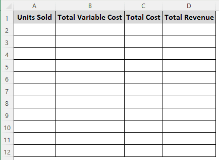 Steps to Make a Break-Even Chart in Excel