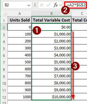 Steps to Make a Break-Even Chart in Excel