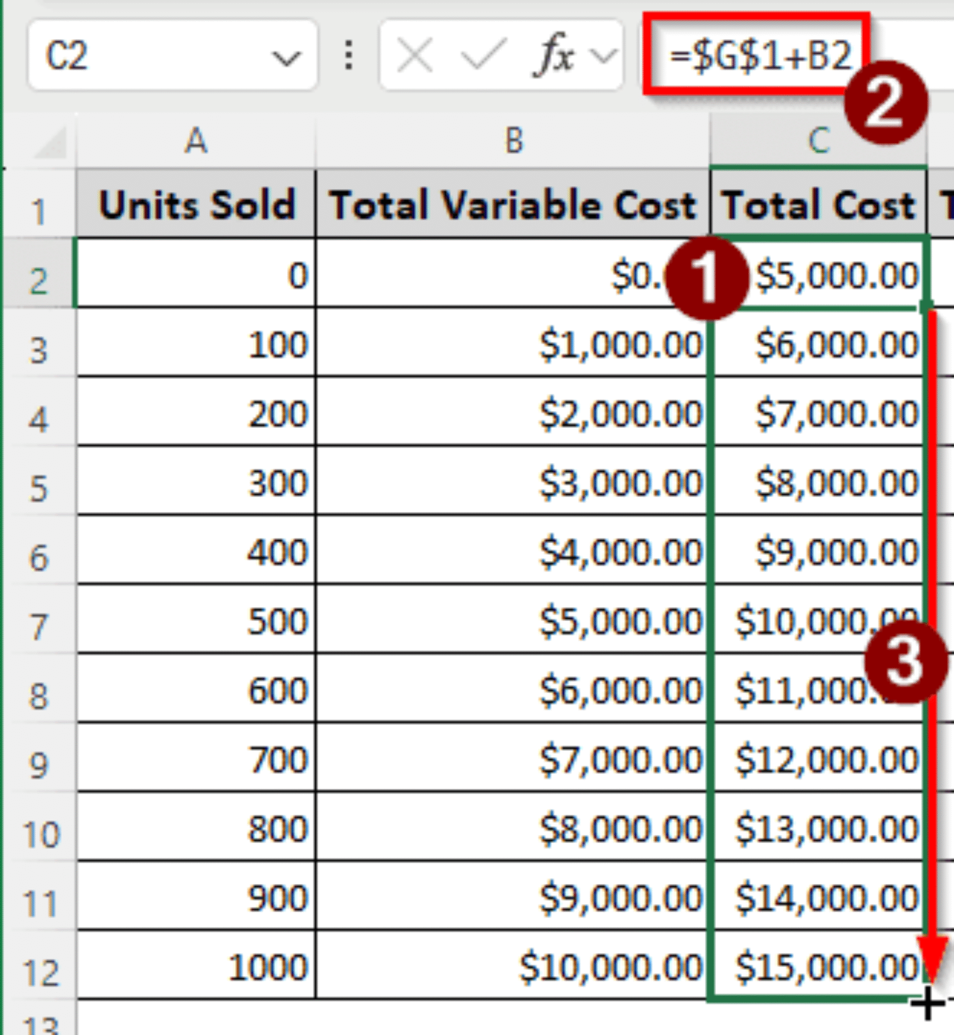 How to Make a Break-Even Chart in Excel (with Simple Steps) - Excel Insider