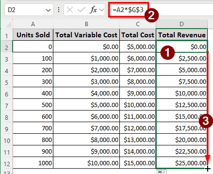 Steps to Make a Break-Even Chart in Excel