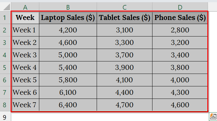 Create a Stacked 2-D Area Chart in Excel